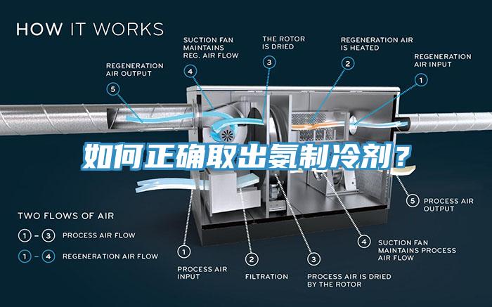 如何正確取出氨制冷劑？
