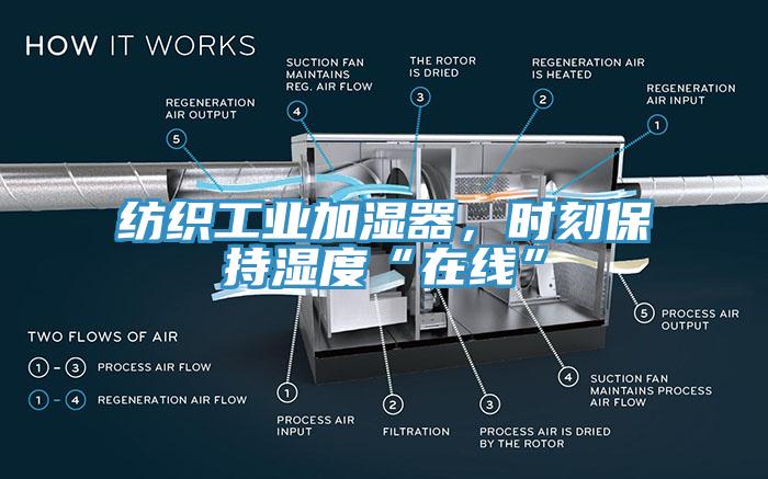紡織工業(yè)加濕器，時(shí)刻保持濕度“在線”