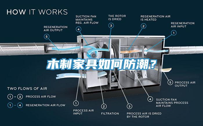 木制家具如何防潮？
