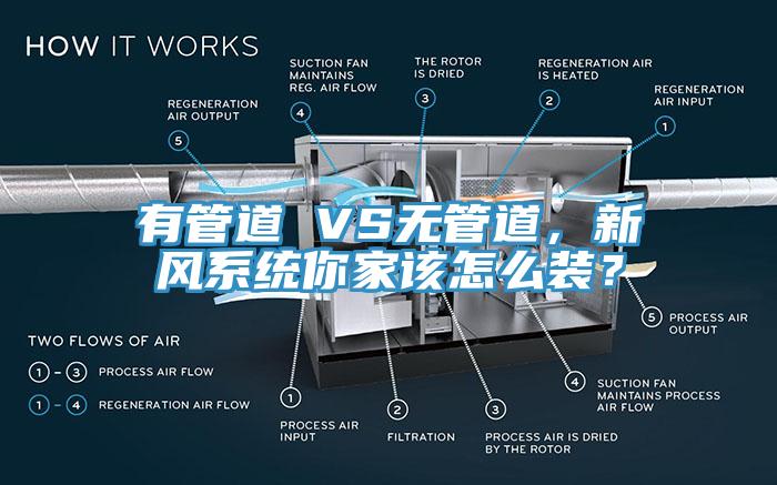 有管道 VS無管道，新風(fēng)系統(tǒng)你家該怎么裝？