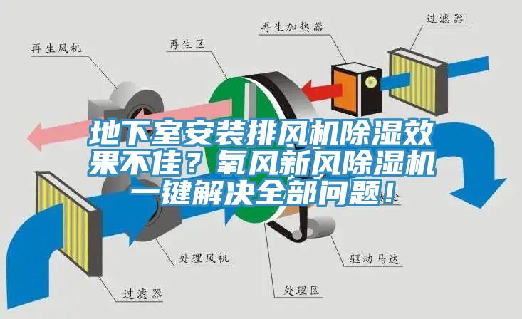 地下室安裝排風(fēng)機(jī)除濕效果不佳？氧風(fēng)新風(fēng)除濕機(jī)一鍵解決全部問題！