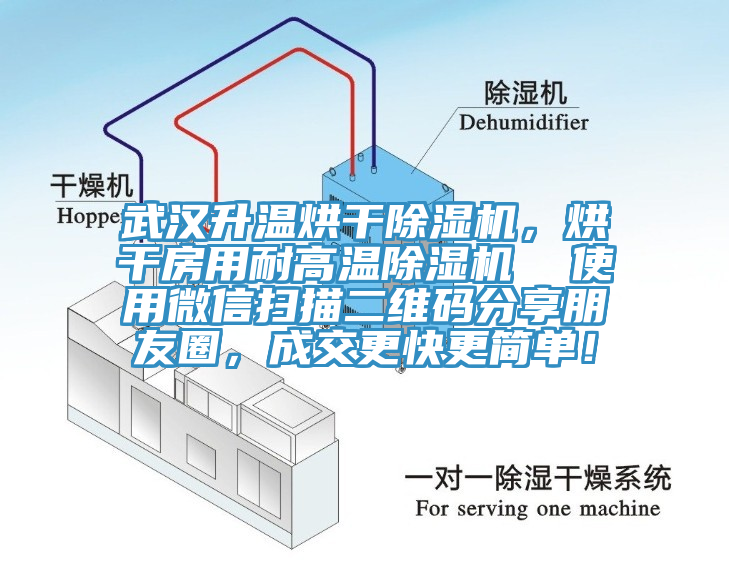 武漢升溫烘干除濕機(jī)，烘干房用耐高溫除濕機(jī)  使用微信掃描二維碼分享朋友圈，成交更快更簡(jiǎn)單！