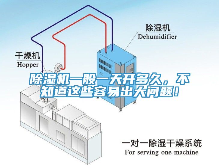 除濕機一般一天開多久，不知道這些容易出大問題！