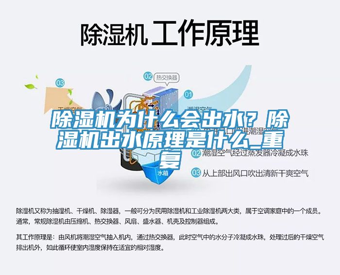 除濕機為什么會出水？除濕機出水原理是什么_重復(fù)