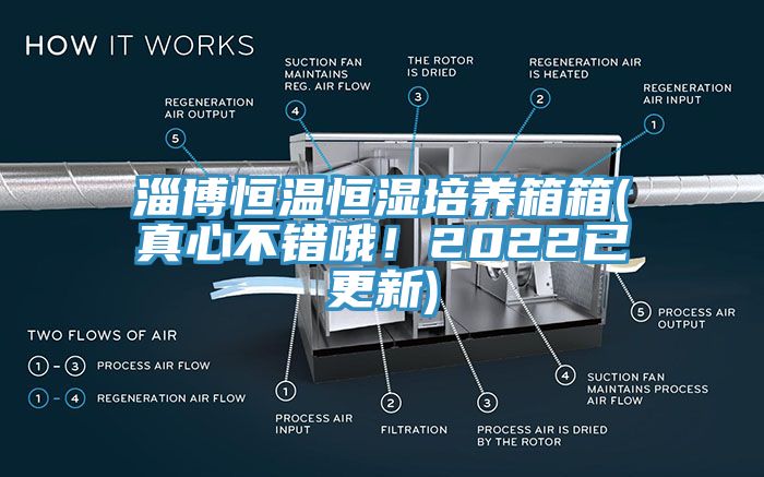 淄博恒溫恒濕培養(yǎng)箱箱(真心不錯(cuò)哦！2022已更新)