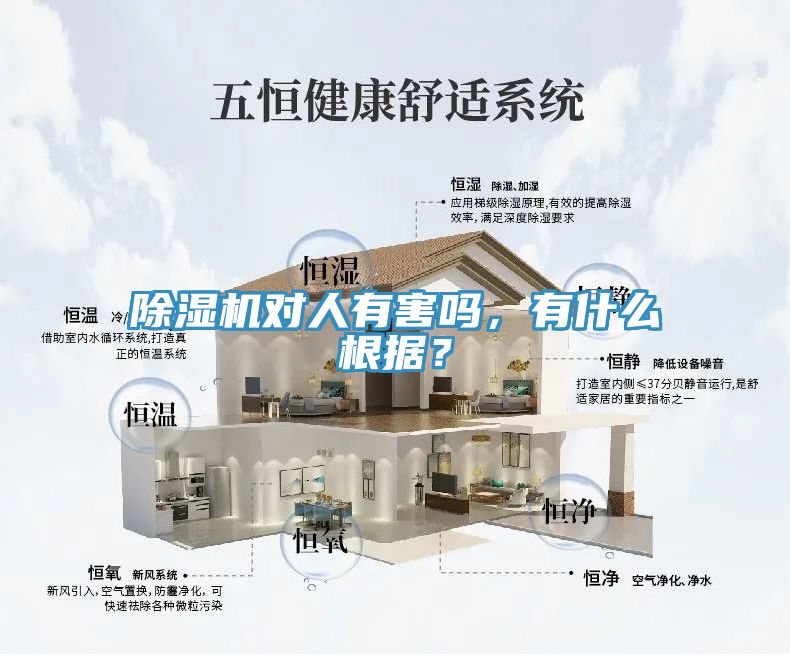 除濕機(jī)對人有害嗎，有什么根據(jù)？
